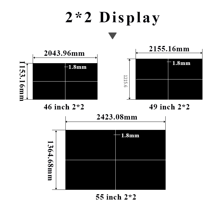 55 pared video que empalma publicitaria digital comercial llevada interior de la exhibición de la pulgada 1x4 2x2 2x3 LCD