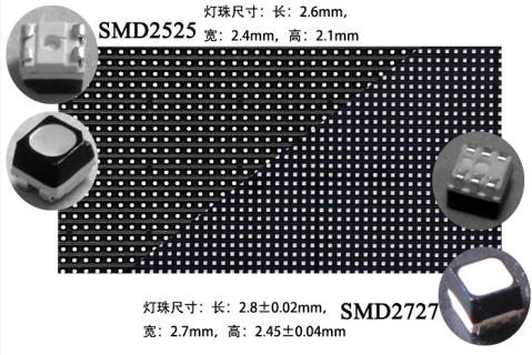 La publicidad móvil Rgb a todo color P6 27777 de la pantalla LED del camión de Smd puntea/el pixel 0 de Sqm