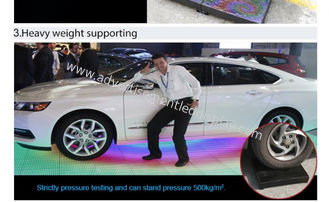 Echada interactiva 6.25m m de la pantalla LED de Dance Floor del Car Show